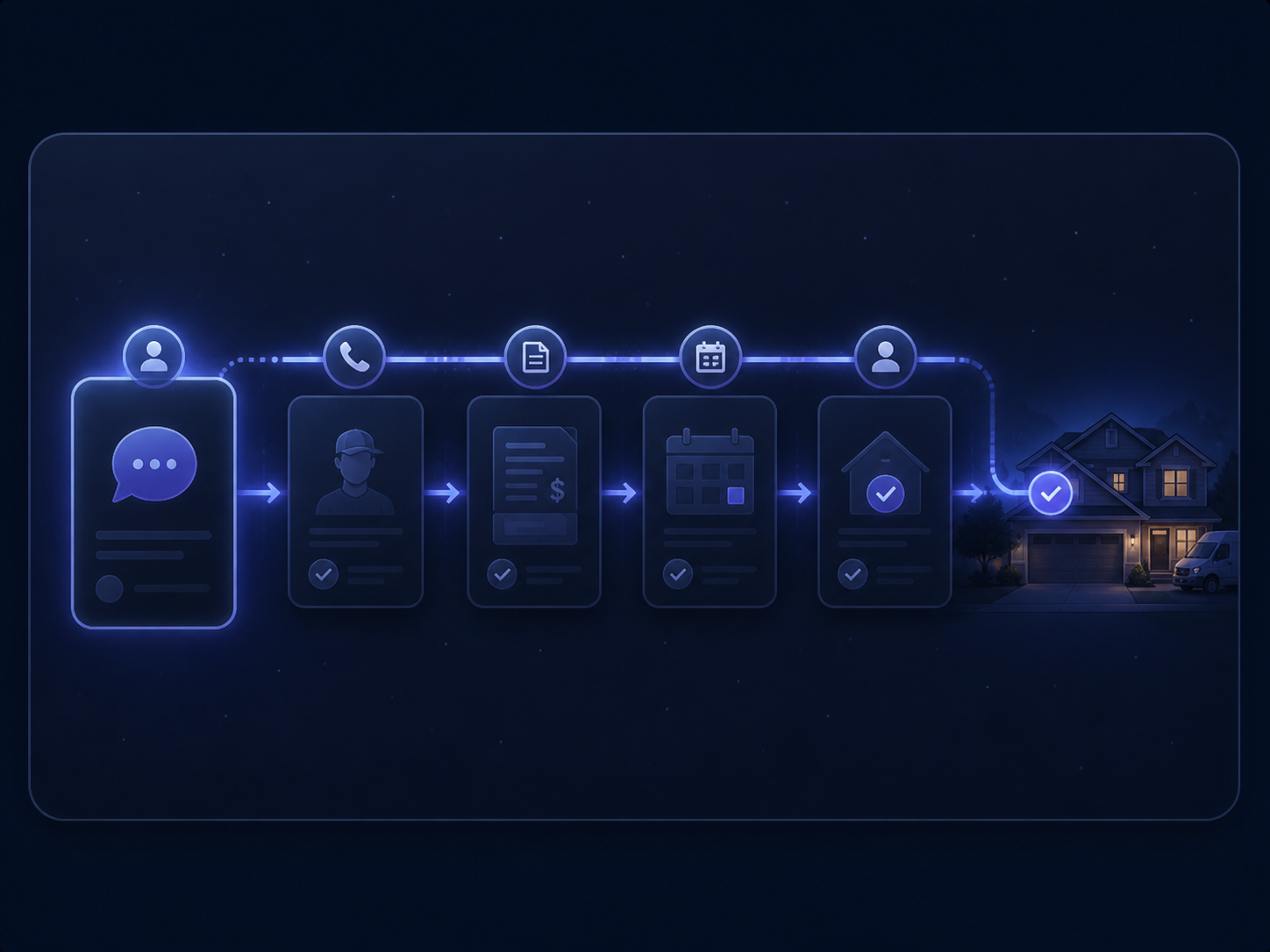 Enquiry pipeline showing stages from new enquiry to won job